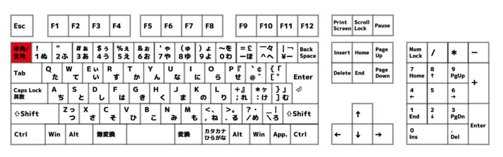 日本語が入力できない時は半角/全角キーを押します